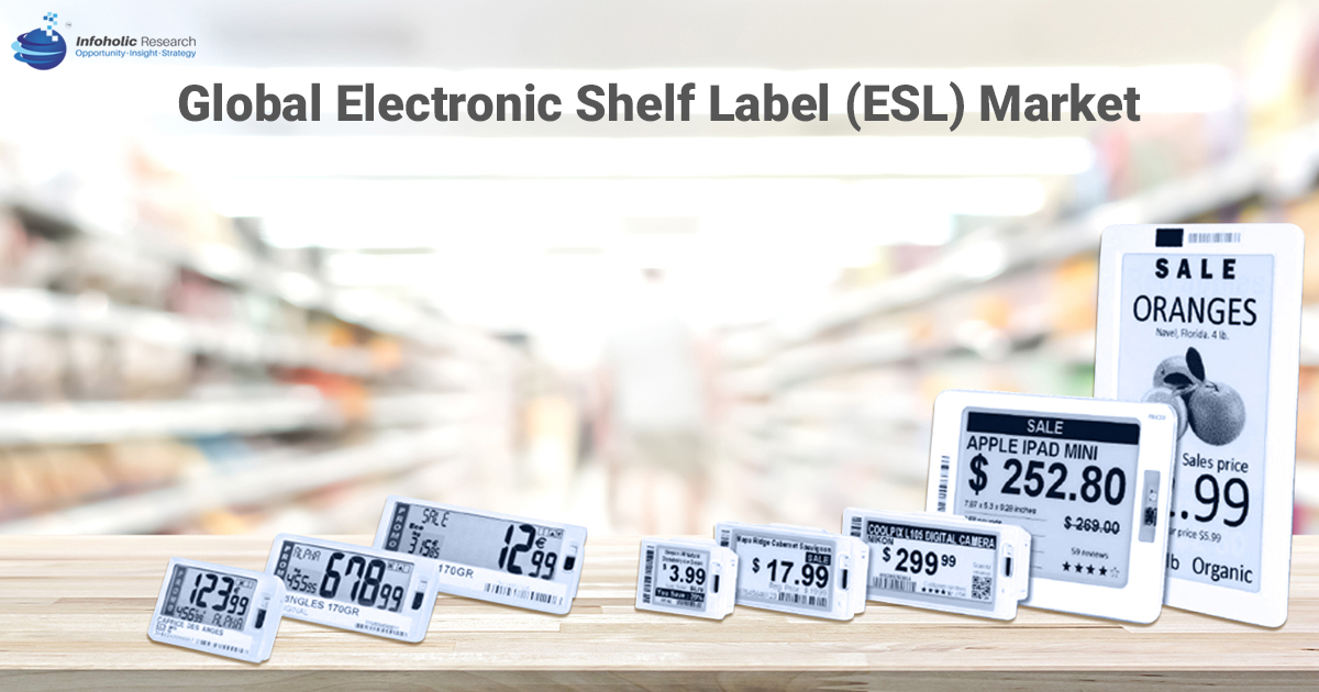 electronic-shelf-label-market